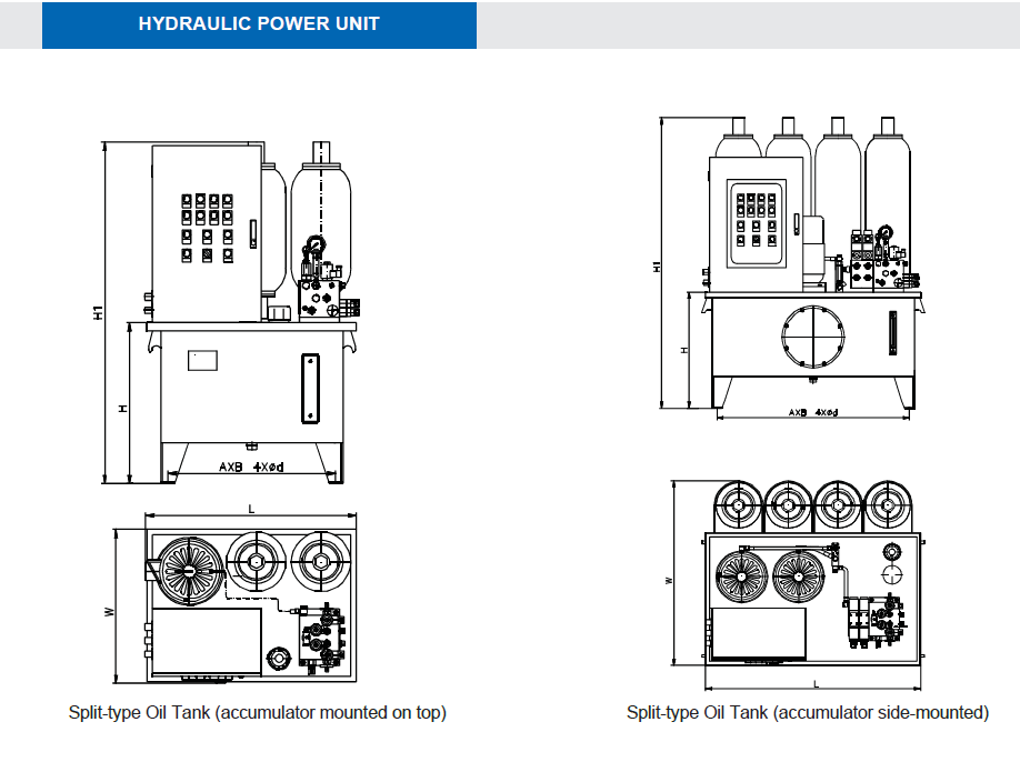 HPU layout drawing