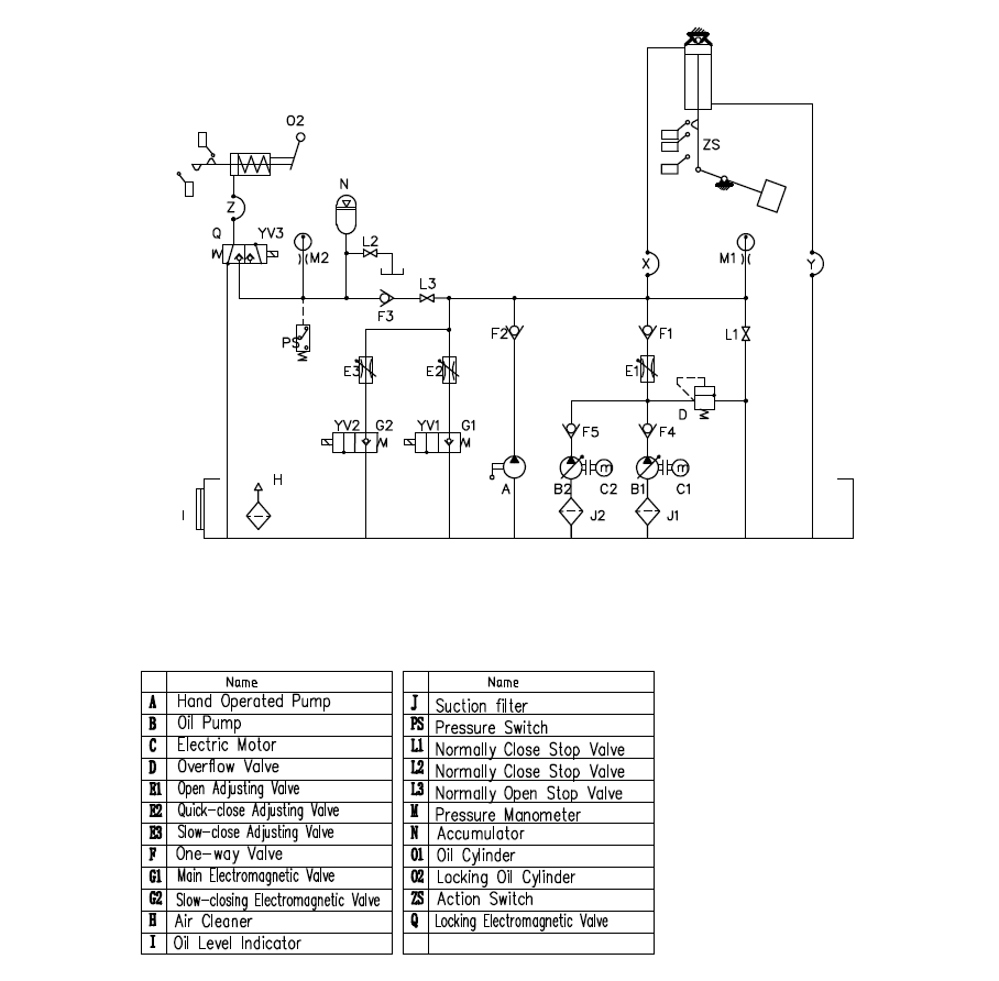 Hydraulic Principle Drawing reference -ZZPV